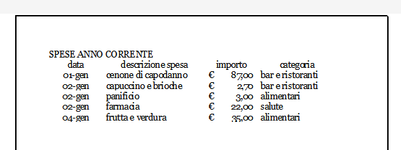 antemprima stampa