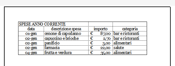 antemprima con griglia