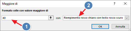 scelta del formato