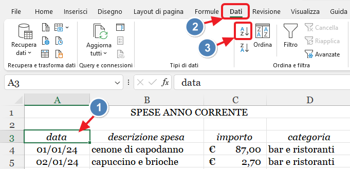 ordinamento dalla A alla Z