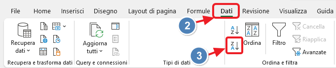 ordinamento dalla Z alla A