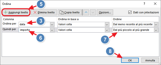 gestire più livelli di ordinamento