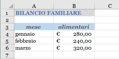 tabella spese famigliari