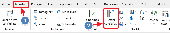 comando inserisci grafico