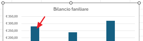 selezionare un oggetto