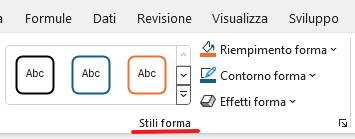 stile della forma