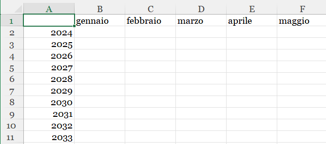 planning anni