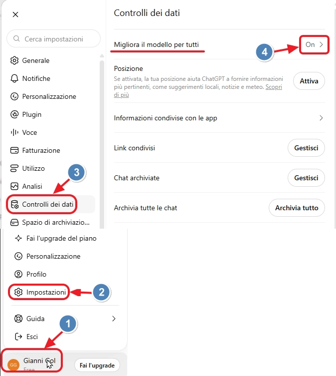 Impostazioni di ChatGPT, sezione Controlli dati, con l'opzione Migliora il modello per tutti da disattivare