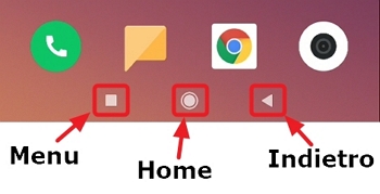 tasti base di navigazione
