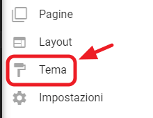 tema o modello