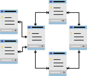 schema database