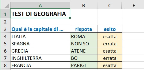 formattazione della tabella test
