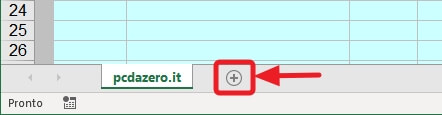 aggiungere un foglio di lavoro