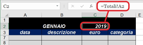 formula, uguale cella A2 del foglio totali