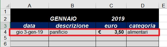 compilazione della spesa