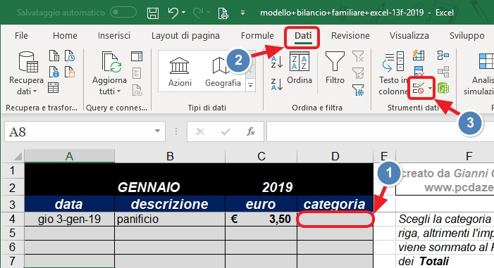 il comando convalida dati