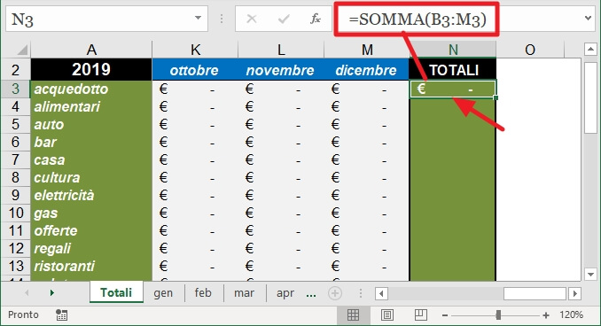 somma di tutti i mesi della prima categoria di spese
