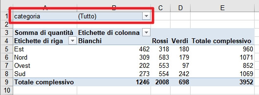 tabella pivot con prima riga a filtro