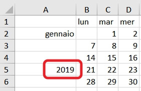 anno 2019