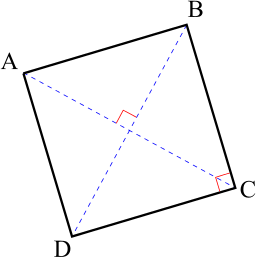 quadrato in geometria