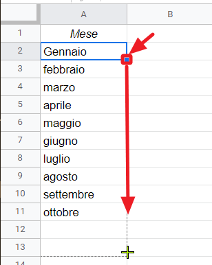 genera mesi con riempimento