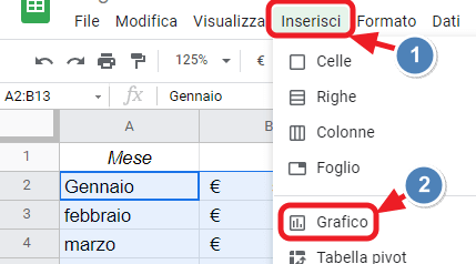 inserisci grafico