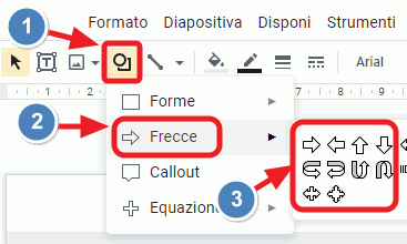 scegli la forma