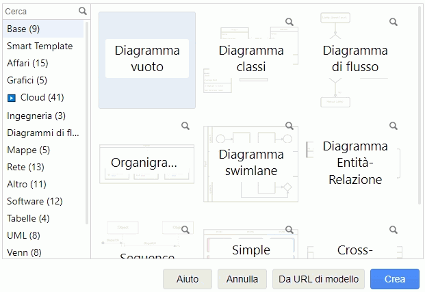 libreria diagrammi