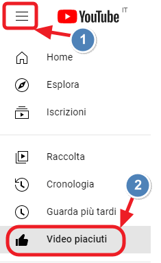 video piaciuti