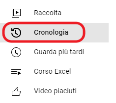 cronologia
