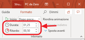 impostazione dell'intervallo della animazione