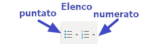 comandi elenchi puntato e numerato