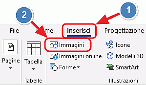 inserire immagine