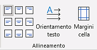 allineare contenuto celle