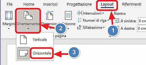 orientamento orizzontale