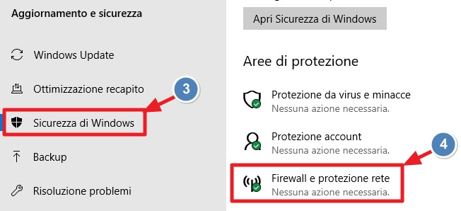 firewall e sicurezza rete