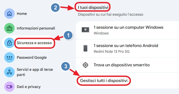 I tuoi dispositivi