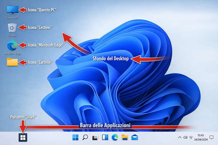 Desktop di Windows 11